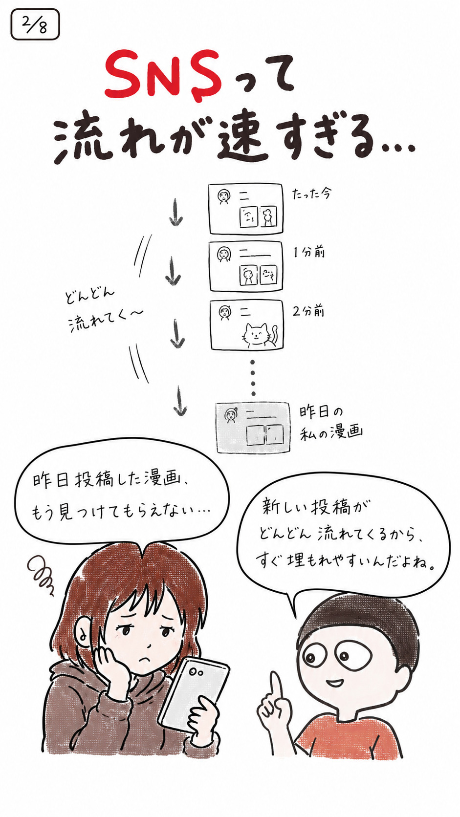 ページ2