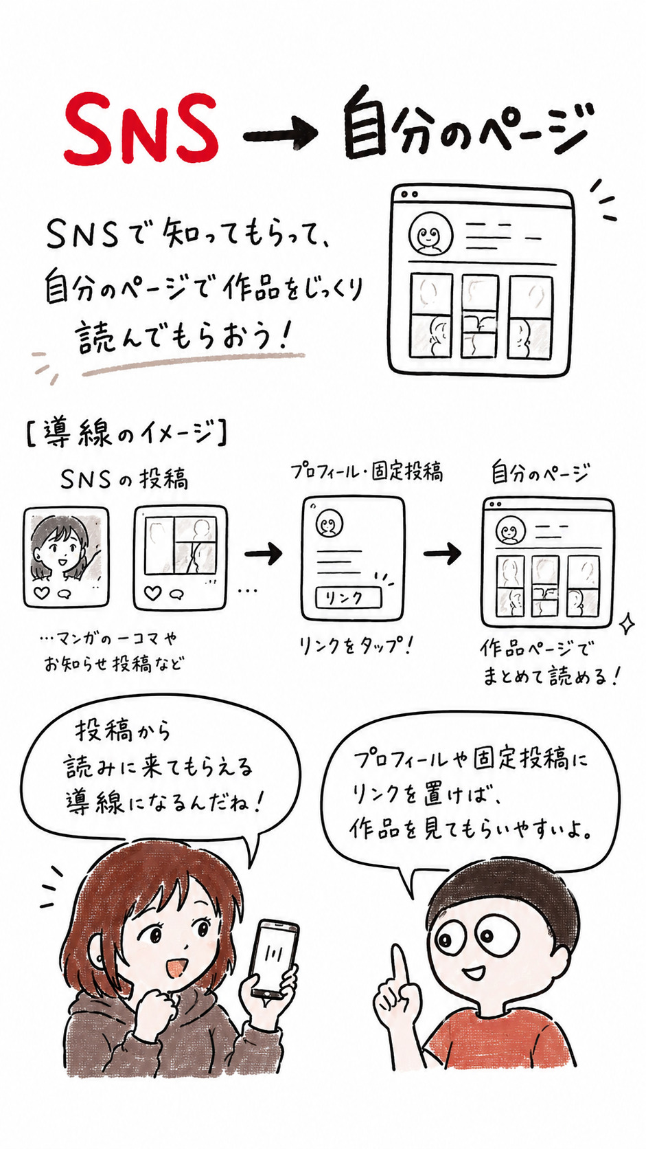 ページ7