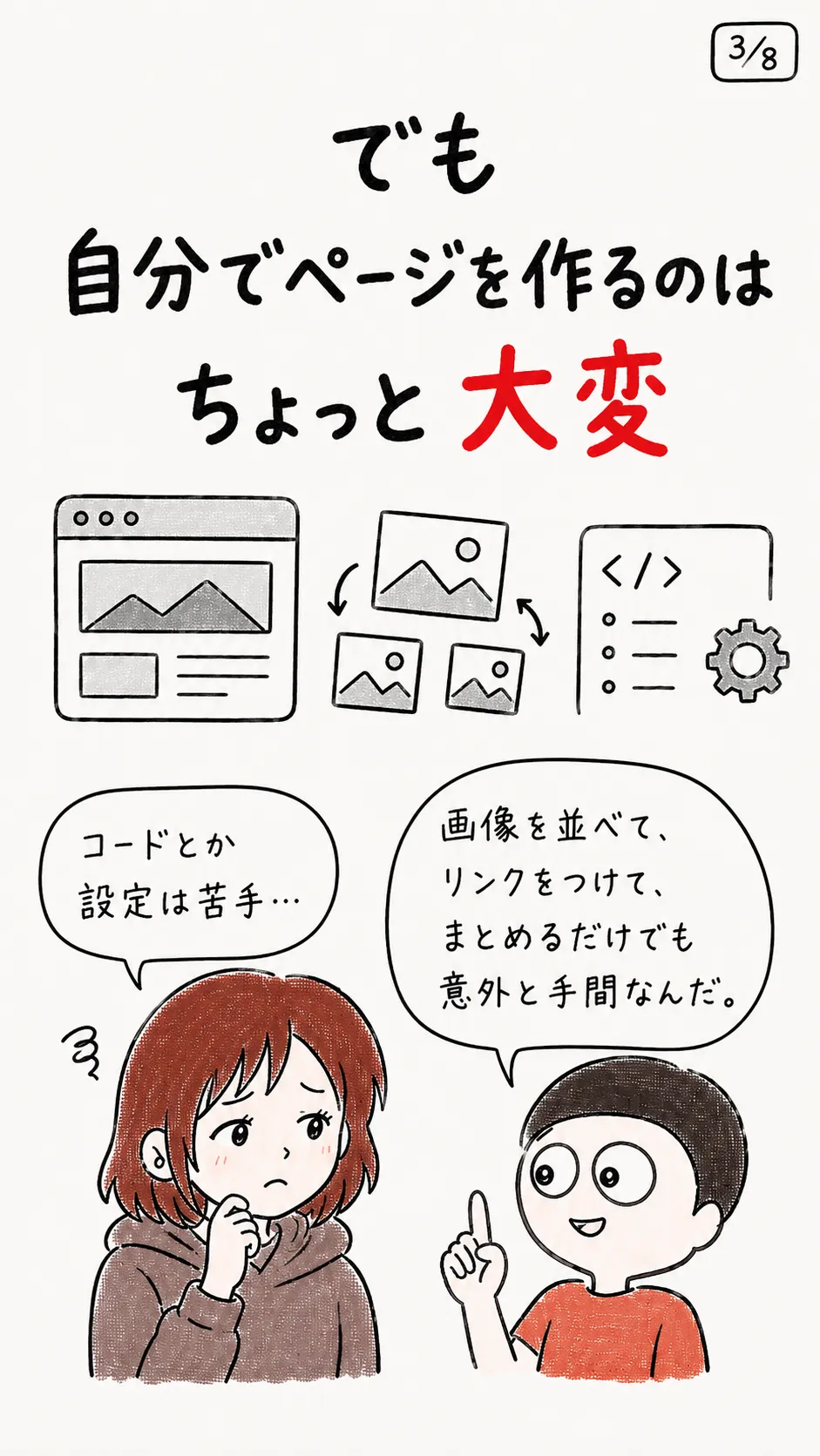 画像 3
