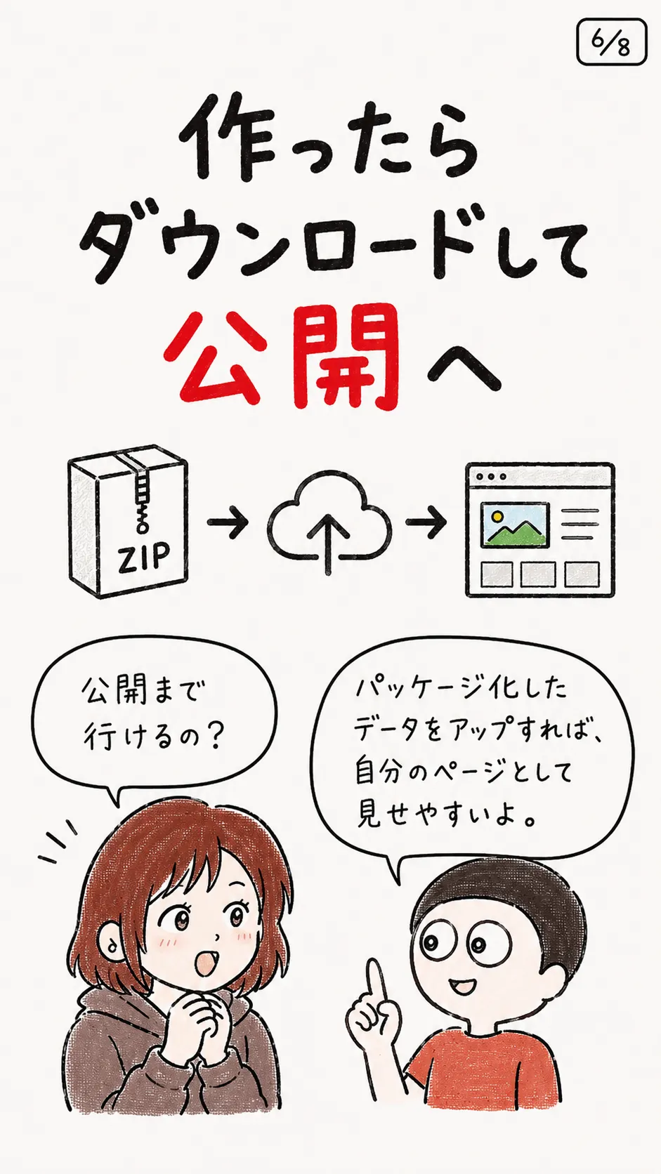 画像 6